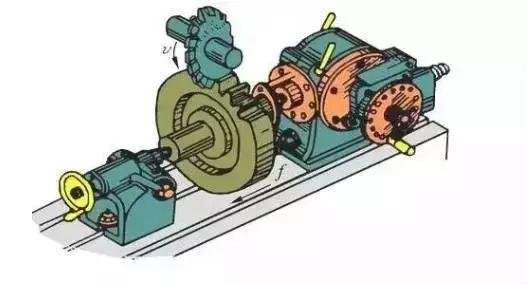 齒輪是怎么來(lái)的——圖解6種齒輪加工工藝